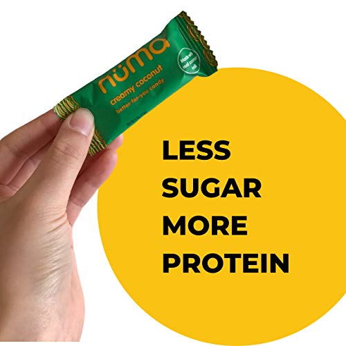 Healthy Creamy Coconut Soft Candy – Dairy Free, Low Sugar, Low C