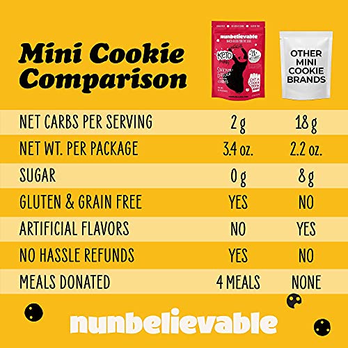 Nunbelievable Snickerdoodle Cookies & Baobab Keto Cookies | Deli...