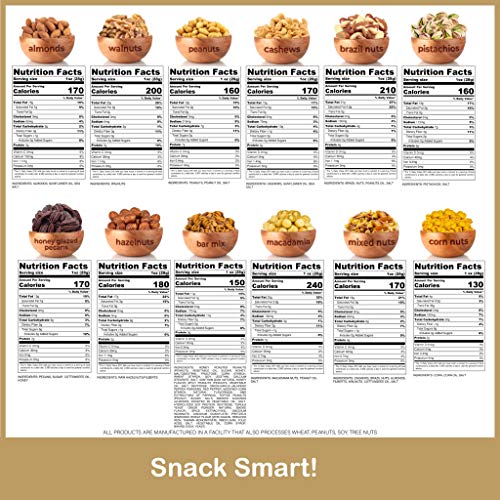 Gourmet Nut Gift Basket, Wood Tray Red Ribbbon 12 Mix - Easter