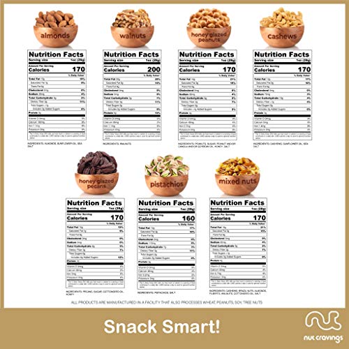 Happy Birthday Nut Gift Basket, 7 Mix Tray - Valentine Food Ar