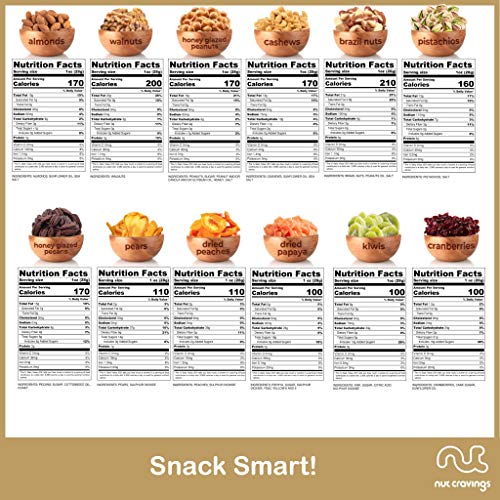 Happy Birthday Tower Gift Basket, Gourmet Nuts &Amp; Dried Fruits +