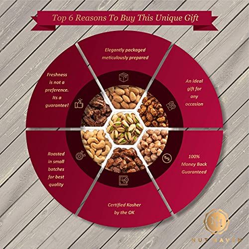 Holiday Nuts Gift Basket - Extra Large Sweet &Amp; Salty Dry Roasted