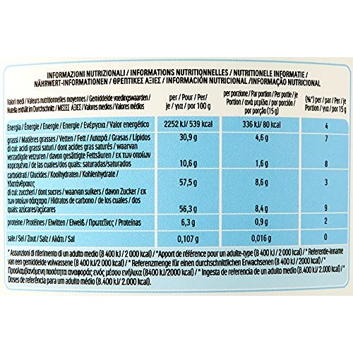 Ferrero Nutella Chocolate Hazelnut Spread 6.6 Lbs 3Kg Tub [Th