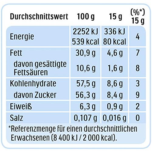 Ferrero Nutella Chocolate Hazelnut Spread 6.6 Lbs 3Kg Tub [Th