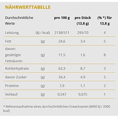 Nutella Sandwich Biscuits 304g Resealable Pouch 3 packs