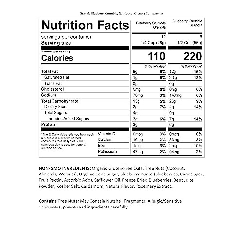 NutHouse! Granola Company - Premium Blueberry Crumble Granola | ...