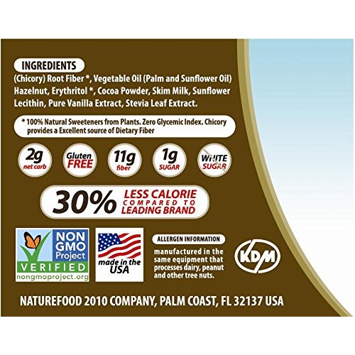 Nutilight No Sugar Added Keto-friendly Hazelnut Spread and Milk ...