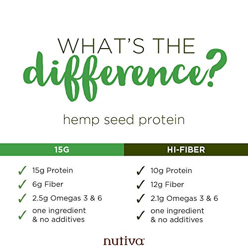 Nutiva Organic Cold-Pressed Hemp Seed Protein Powder, Hi-Fiber,