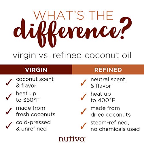 Nutiva Organic Cold-Pressed Virgin Coconut Oil, 1 Gallon