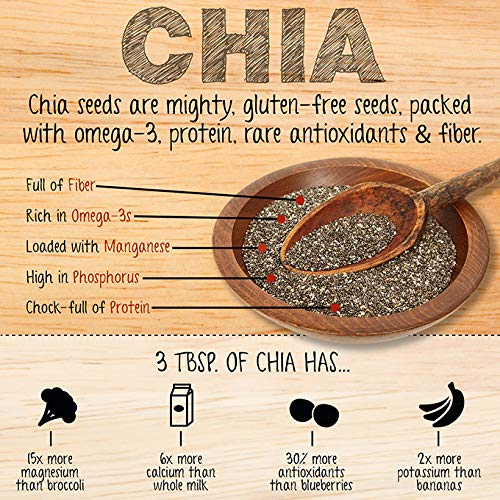 Nutiva Organic, Premium Black Chia Seeds, 6-Ounce