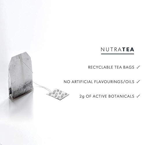 Nutraboost - Energy Tea | Focus Tea – Includes Astragalus, Ashwa