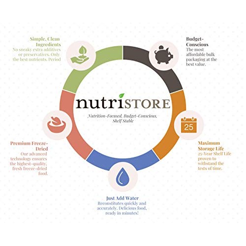 Nutristore Freeze Dried Pineapple | Perfect Healthy Snack | Bulk