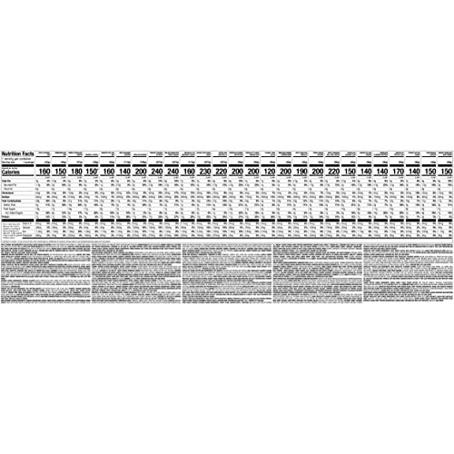 Nutrisystem Fast Five 7-Day Diet Kit With 28 Delicious Meals &Amp;