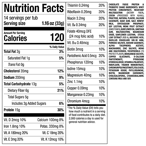Nutrisystem ProSync Chocolate Meal Replacement Protein Shake Mix...