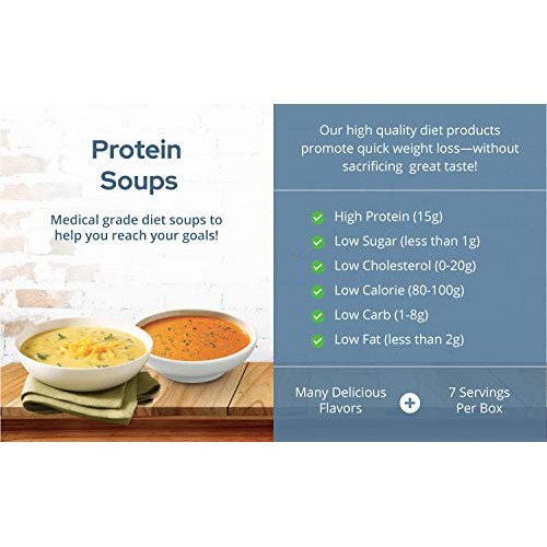 NutriWise – High Protein 15g Soup | 7/Box | Weight Loss, Diet, K...