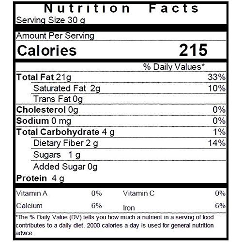 Nuts U.S. – Brazil Nuts In Shell | No Added Colors And No Artifi