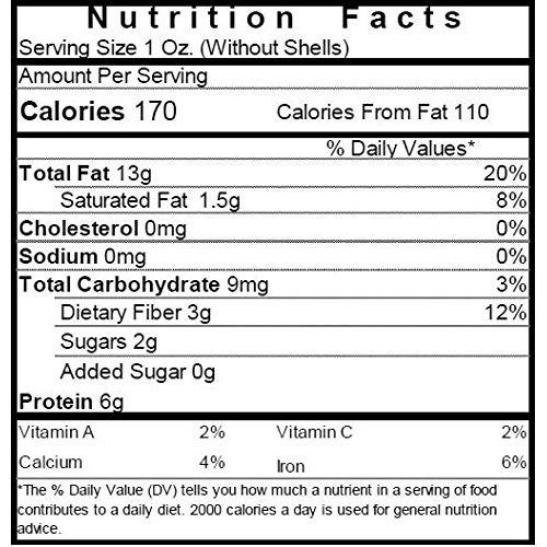 Nuts U.S. – California Pistachios | Roasted &Amp; Unsalted | No Wax,