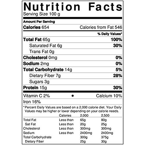 Nuts U.S. – California Walnuts | Shelled Halves 80% And Pieces