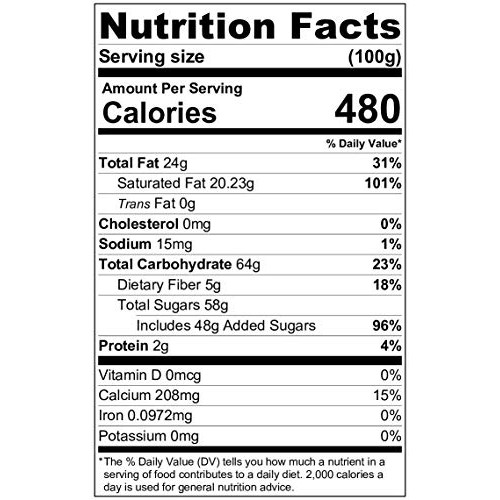 Nuts U.S. – Coconut Chunks | Sweetened |No Artificial Colors Or