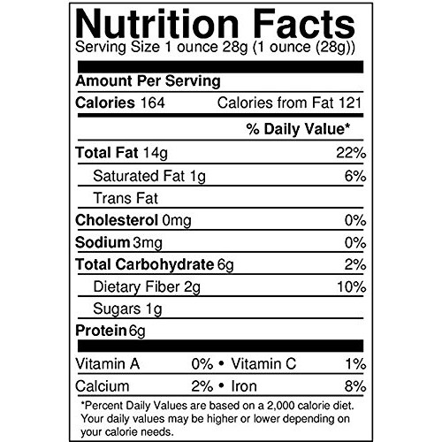 Nuts U.S. – Sunflower Seeds | Roasted And Sea-Salted | No Added