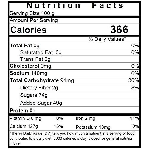 Nuts U.S. - Unsulphured Crystallized Ginger Chunks, No Artificia