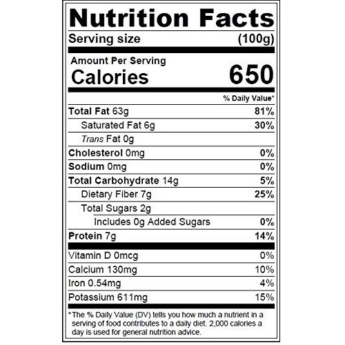 Nuts U.S. - Walnuts In Shell | Grown And Packed In California |