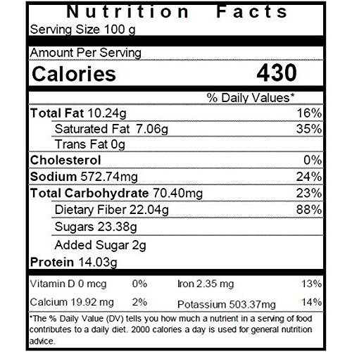 Nuts U.S. - Wasabi Coated Natural Green Peas, Crunchy &Amp; Spicy, N Nuts U.S. - Wasabi Coated Natural Green Peas, Crunchy &Amp; Spicy, N