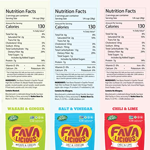 Nuttee Bean, Fava Beans Allergy And Gluten-Free, High Protein, L