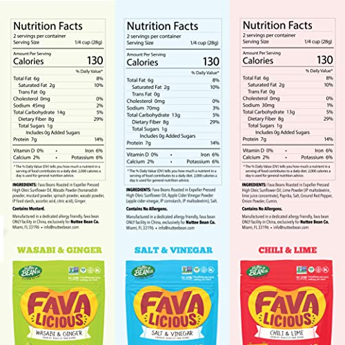 Nuttee Bean, Fava Beans Tasty Favalicious Salt And Vinegar Flavo