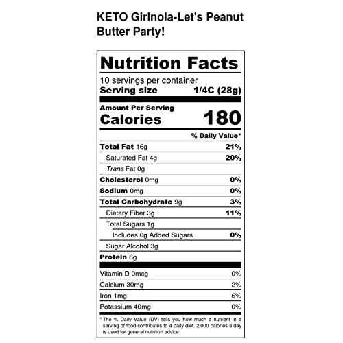 Low Sugar Low Carb Granola Cereal | Lets Peanut Butter Party | ...