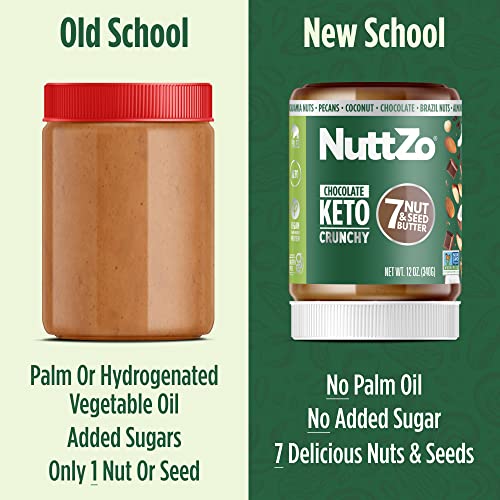 Keto Dark Chocolate Nut Butter by NuttZo | Crunchy Coconut + 7 N... Keto Dark Chocolate Nut Butter by NuttZo | Crunchy Coconut + 7 N...