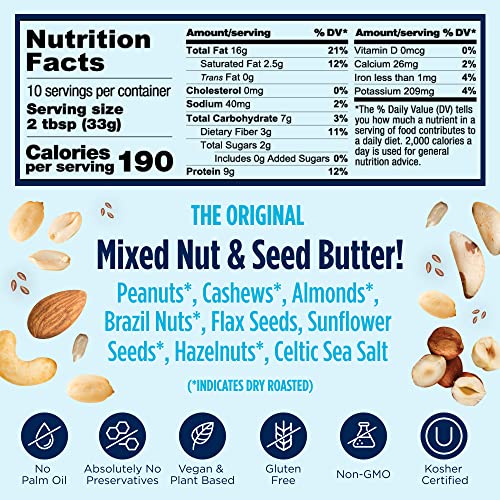 NuttZo Peanut Pro Smooth Nut Butter Spread | Peanut Butter + Cas...