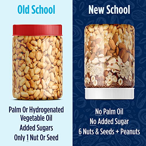 NuttZo Peanut Pro Smooth Nut Butter Spread | Peanut Butter + Cas...