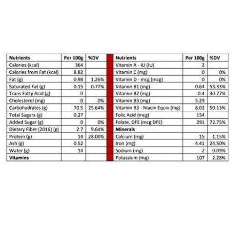 American Artisan Wheat Unbleached Hi-Gluten Flour, For Extra-Che