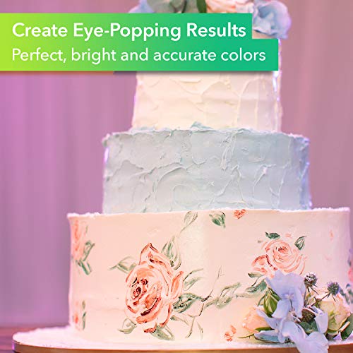 Oasis Supply Edible, Ultra Flexible Icing Sheets, White, Allergy