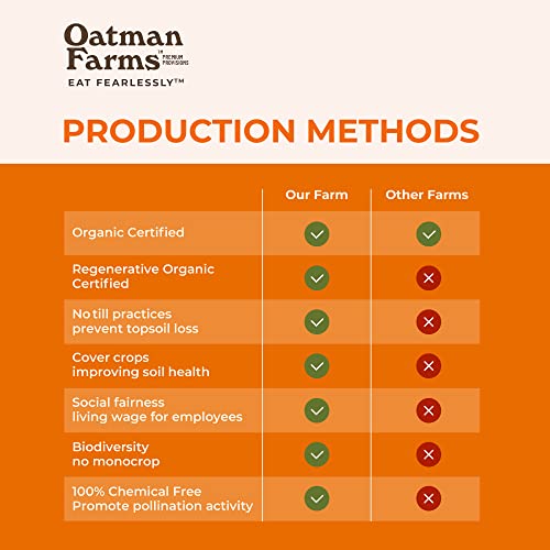 Organic Sourdough Bread Mix - Whole Wheat Bread Mix By Oatman Fa