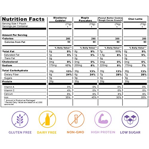 Oats Overnight - Dairy Free Variety Pack 24 Pack High Protein,