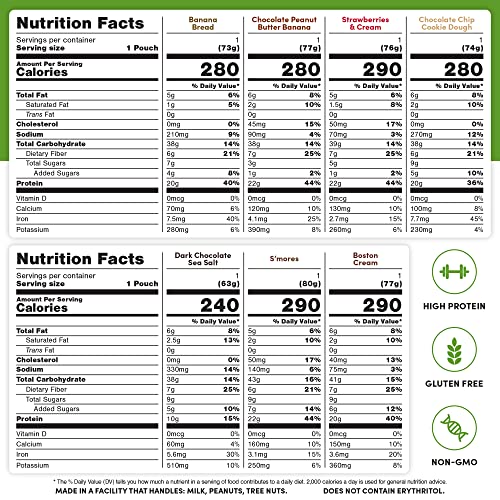 Oats Overnight - Ultimate Variety Pack High Protein, High Fiber