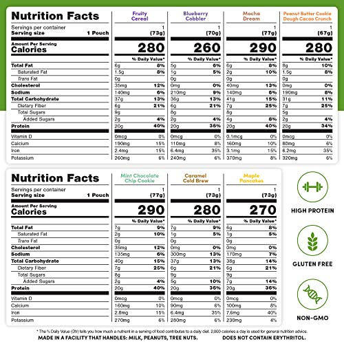 Oats Overnight - Ultimate Variety Pack High Protein, High Fiber