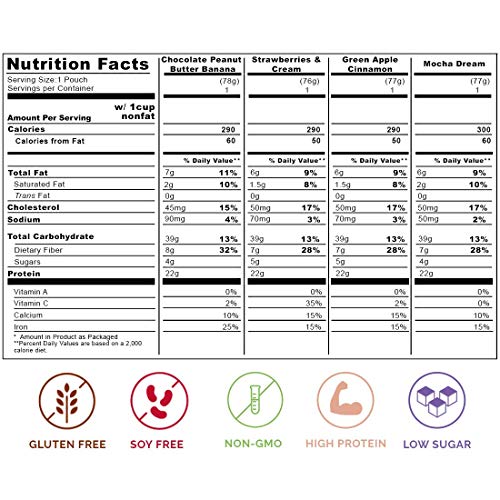 Oats Overnight - Variety Pack 8 Pack With Blenderbottle High P