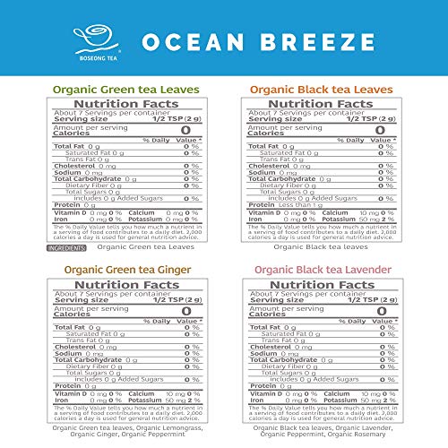 Organic Loose Leaf Green Tea Sampler - Usda &Amp; Fssc 22000 Food S