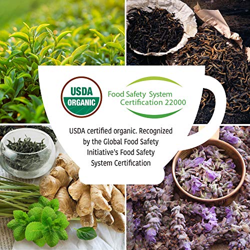 Organic Loose Leaf Green Tea Sampler - Usda &Amp; Fssc 22000 Food S