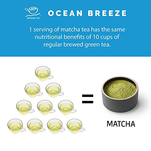 Organic Matcha Green Tea Powder [1.2 Oz Starter] Culinary Grade