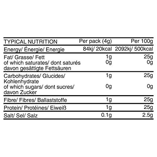 Oceans Halo Seaweed Snacks Wasabi 1 Case Of 12 Unit Trays