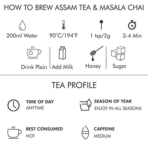 Octavius | Indian Tea Collection in Handcrafted Pouches - 225 Gm...