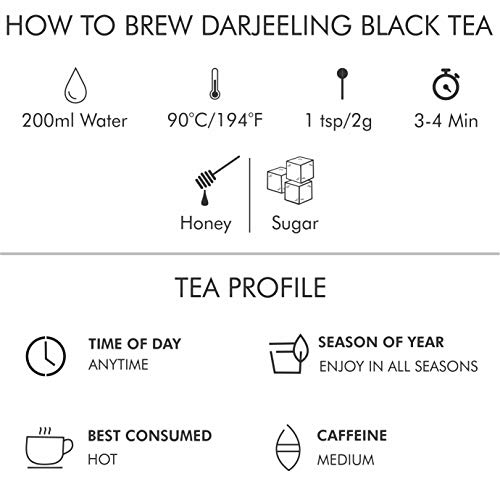 Octavius | Indian Tea Collection in Handcrafted Pouches - 225 Gm...