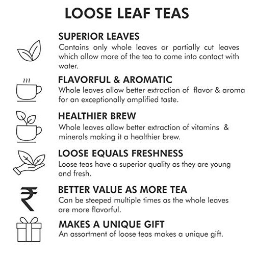 Octavius | Indian Tea Collection in Handcrafted Pouches - 225 Gm...