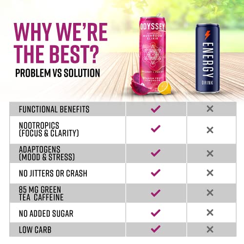 ODYSSEY ELIXIR - Sparkling Energy Mushroom Drink - Lions Mane & ... ODYSSEY ELIXIR - Sparkling Energy Mushroom Drink - Lions Mane & ...