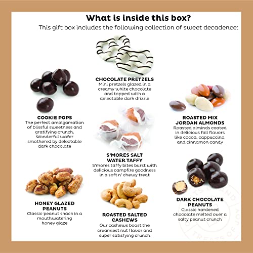 Chocolate Candy Gift Basket | Gourmet Holiday Snack Round Tin Bo