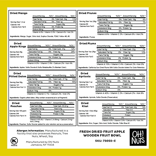 Oh! Nuts Dried Fruit Gift Basket | Food Snack Set Ideas For Birt